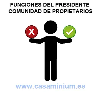 Funciones-presidente-comunidad-de-propietarios