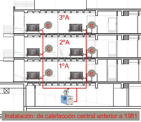 Votos-para-suprimir-caldera-comunidad-vecinos